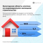 � ������ ����� �������� ������ ��������� �������� �������� �������� �� ���������� �����